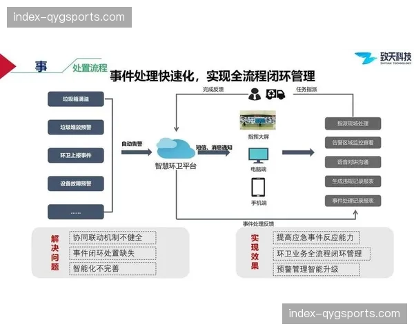 全栈数字化制播模式在行业转型期普及 强化全价值链协同深度